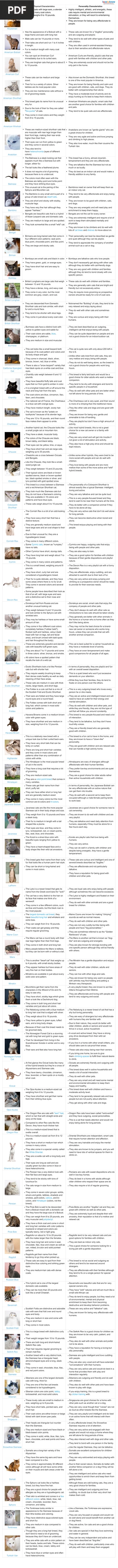 Cat Breed Characteristics Chart