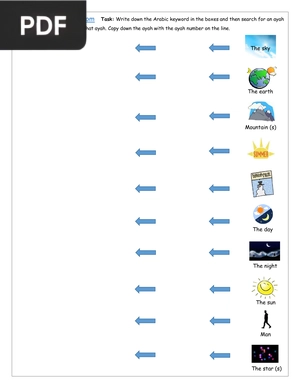 Qur’anic Arabic Vocabulary