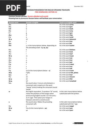 Short Russian Phrasebook for English-Speaking Travelers