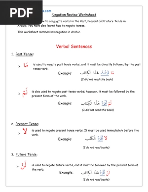 Negation in Arabic