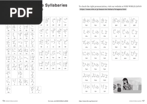The Japanese Syllabaries - Hiragana - Katakana
