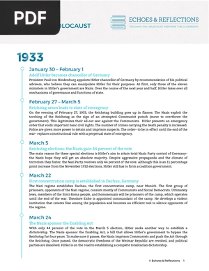 The Timeline of the Holocaust