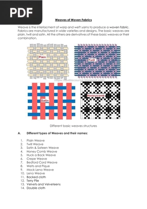 Weaves of Woven Fabrics