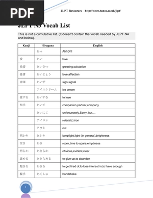 Vocabulary List