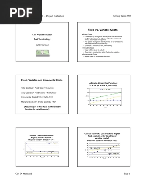 Fixed vs Variable Costs (Presentation)