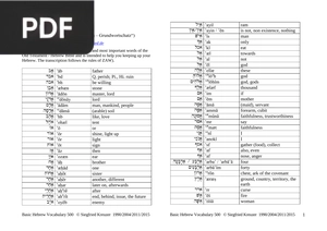 500 Basic Hebrew Words (Article)