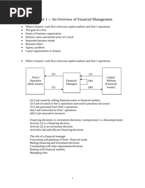 An Overview of Financial Management