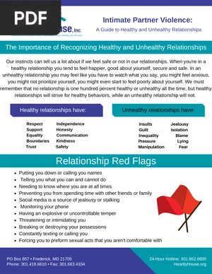 The Importance of Recognizing Healthy and Unhealthy Relations