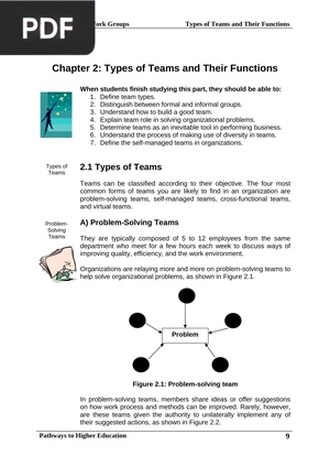 Types of Teams and Their Functions (Article)