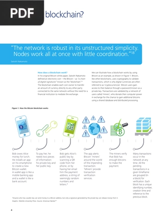 Whats is a Blockchain? (Article)