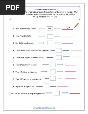 Arabic attached/possessive pronouns