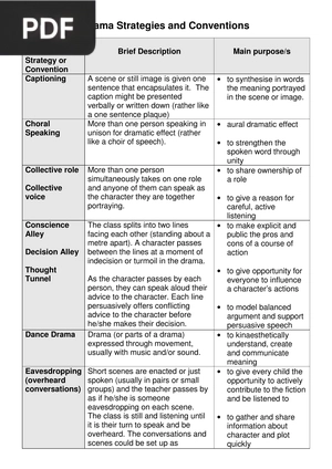 Drama Strategies and Conventions