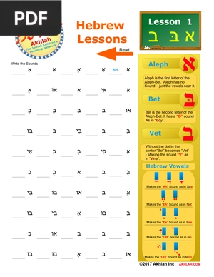Aleph-Bet Lessons 1
