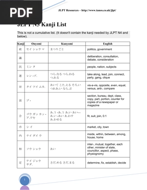 Kanji list