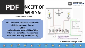 Basic Concept of House Wiring