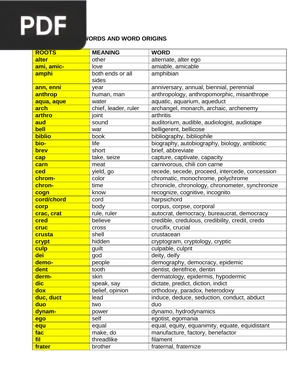 Common Root Words and Word Origins (Article)
