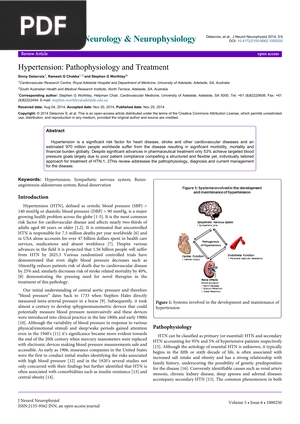 Hypertension: Pathophysiology and Treatment