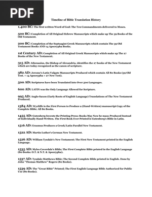 Timeline of Bible Translation History (Article)