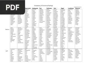 Vocabulary of Emotions Feelings (Article)