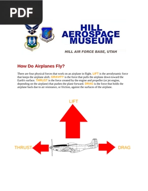 How Do Airplanes Fly (Article)