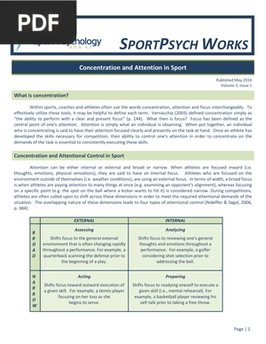 Concentration and Attention in Sport (Article)