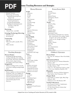 Drama Teaching Resources and Strategies (Article)
