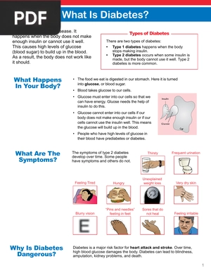 What Is Diabetes (Article)