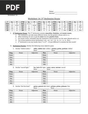 3rd Declension Nouns