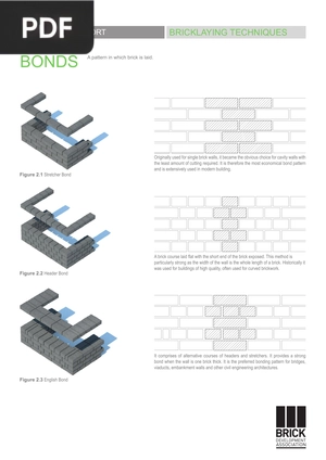 Bricklaying Techniques (Article)