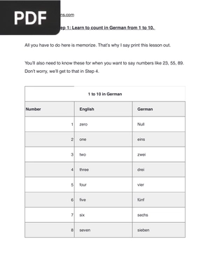 Step 1: Learn to count in German from 1 to 10