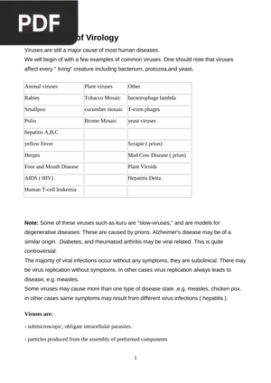 Brief History of Virology