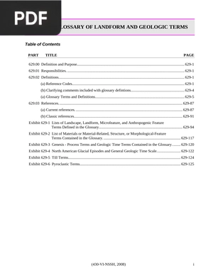 Glossary of Lanform and Geologic Terms