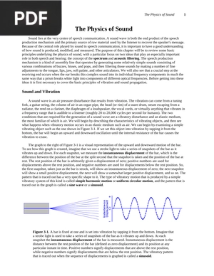 The Physics of Sound