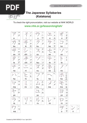 The Japanese Syllabaries. Katakana