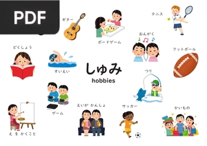 Japanese Word Cards - Hobbies