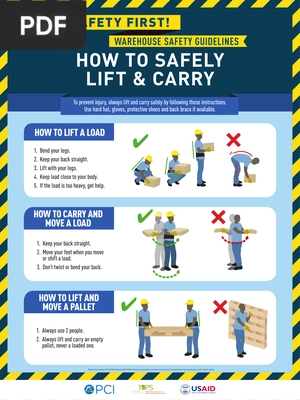 How to safely lift & carry