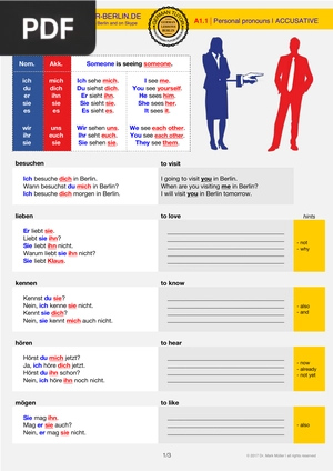 Personal pronouns | Accusative (Article)