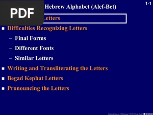 The Hebrew Alphabet (Presentation)