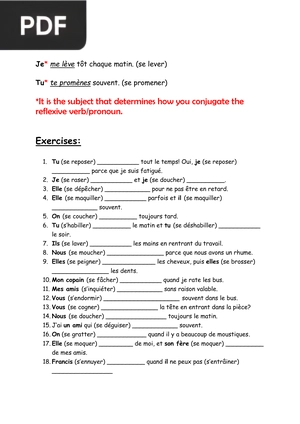 French Reflexive Verbs – Exercises with solutions (Article)