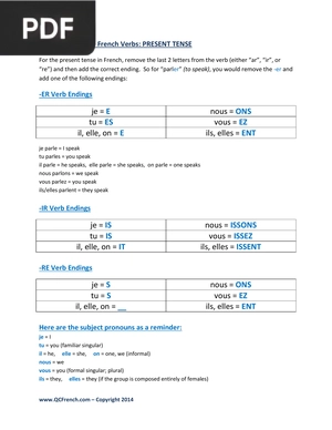 How to Conjugate French Verbs: PRESENT TENSE (Article)