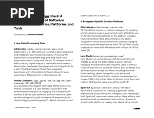 The AR/VR Technology Stack: A Central Repository of Software Development Libraries, Platforms, and Tools