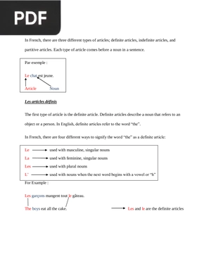 Les Articles