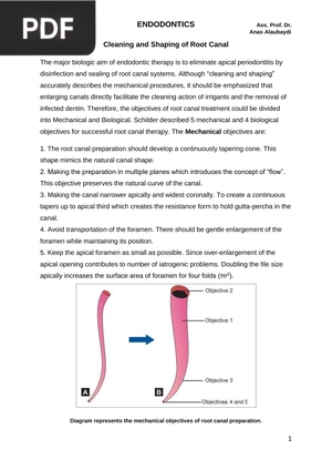 History of Endodontics