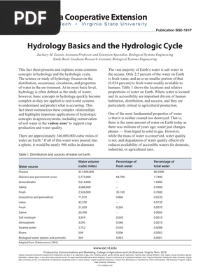 Hydrology Basics and the Hydrologic Cycle (Article)