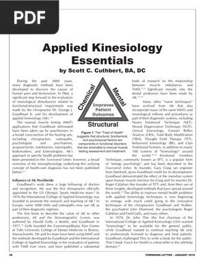 Applied Kinesiology Essentials (Article)