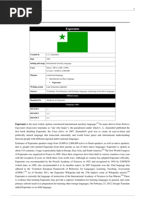 Esperanto - History