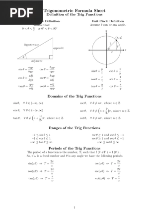 Trigonometric Formula Sheet Definition of the Trig Functions