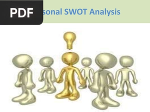 Personal SWOT Analysis