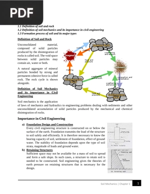 Soil Mechanics – Introduction (Article)
