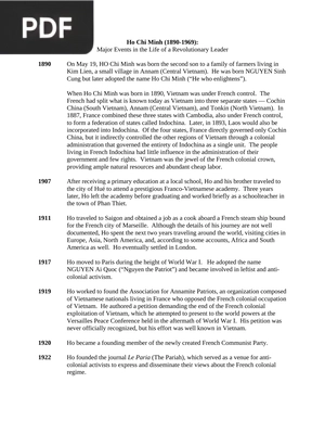 Ho Chi Minh (1890-1969): Major Events in the Life of a Revolutionary Leader